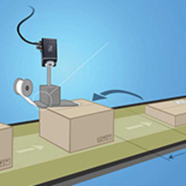 Umrüsten mit den Trends der Verpackungsbranche