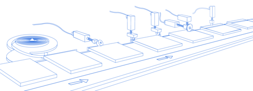 Automatic format changeover on edge banding rails